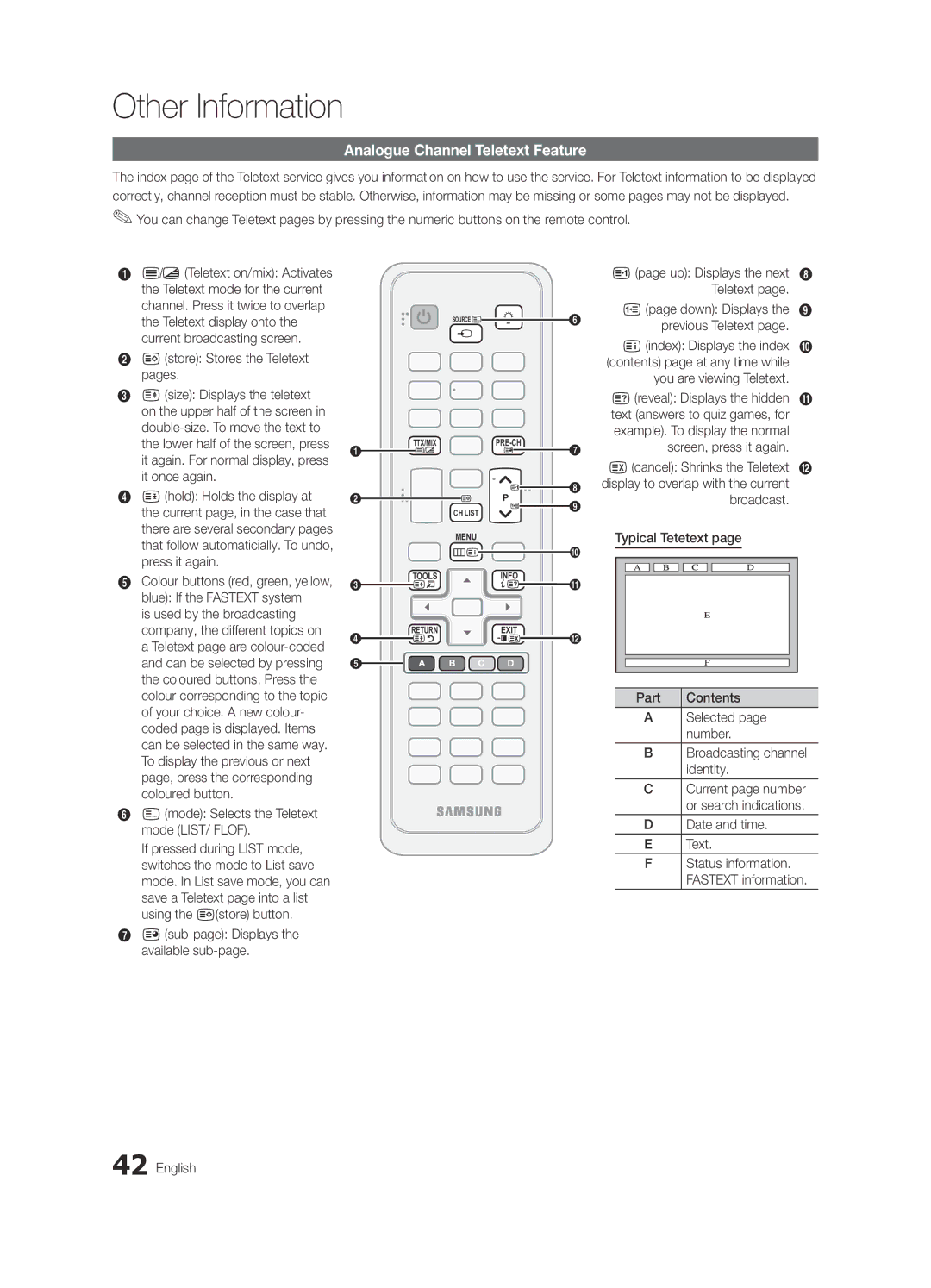 Samsung UE32C5100QWXXC, UE46C5100QWXZG, UE32C5100QWXZG, UE40C5100QWXZG Other Information, Analogue Channel Teletext Feature 