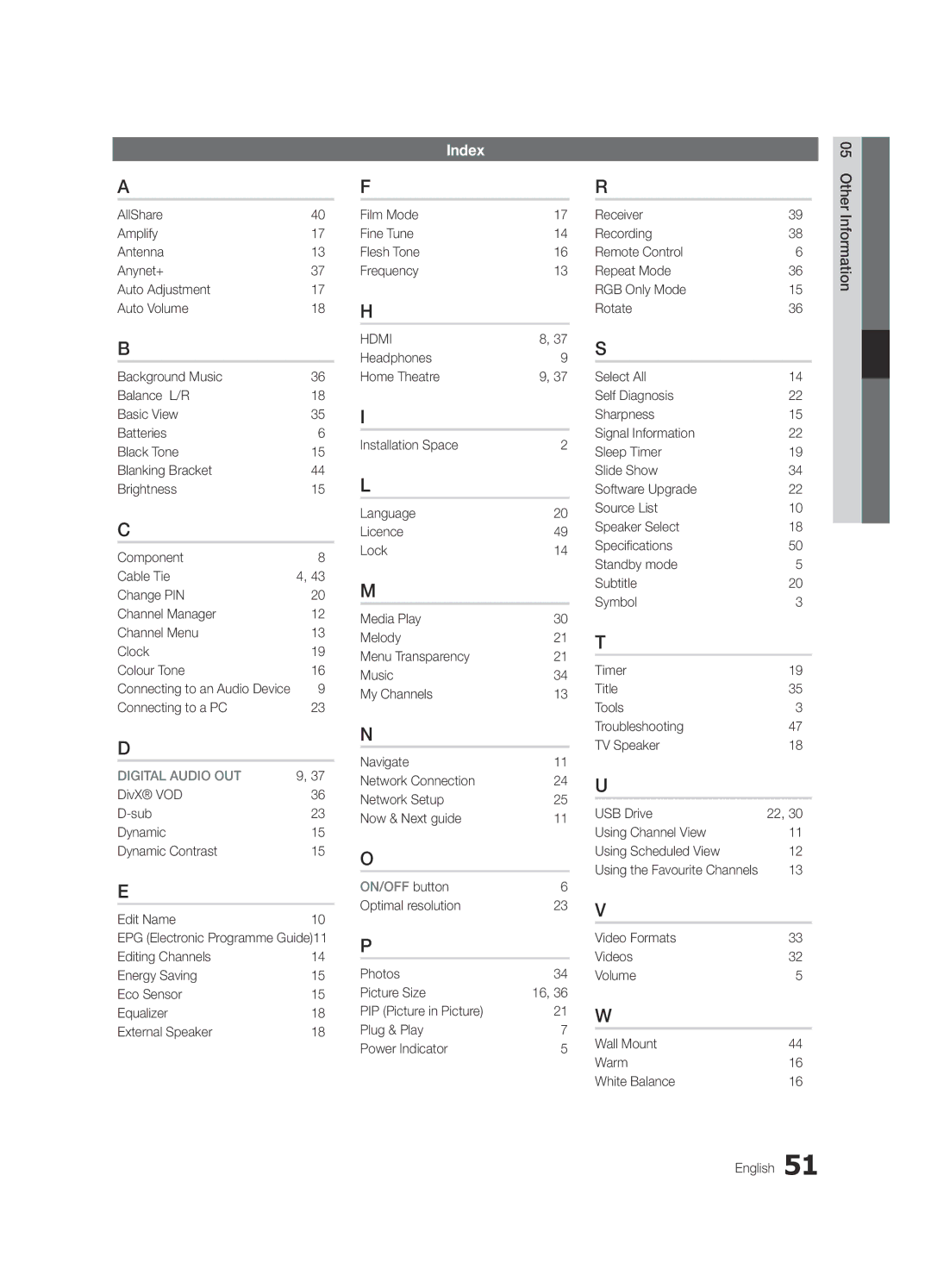 Samsung UE32C5100QWXXC, UE46C5100QWXZG manual Index, Connecting to a PC, DivX VOD Sub Dynamic Dynamic Contrast Edit Name 