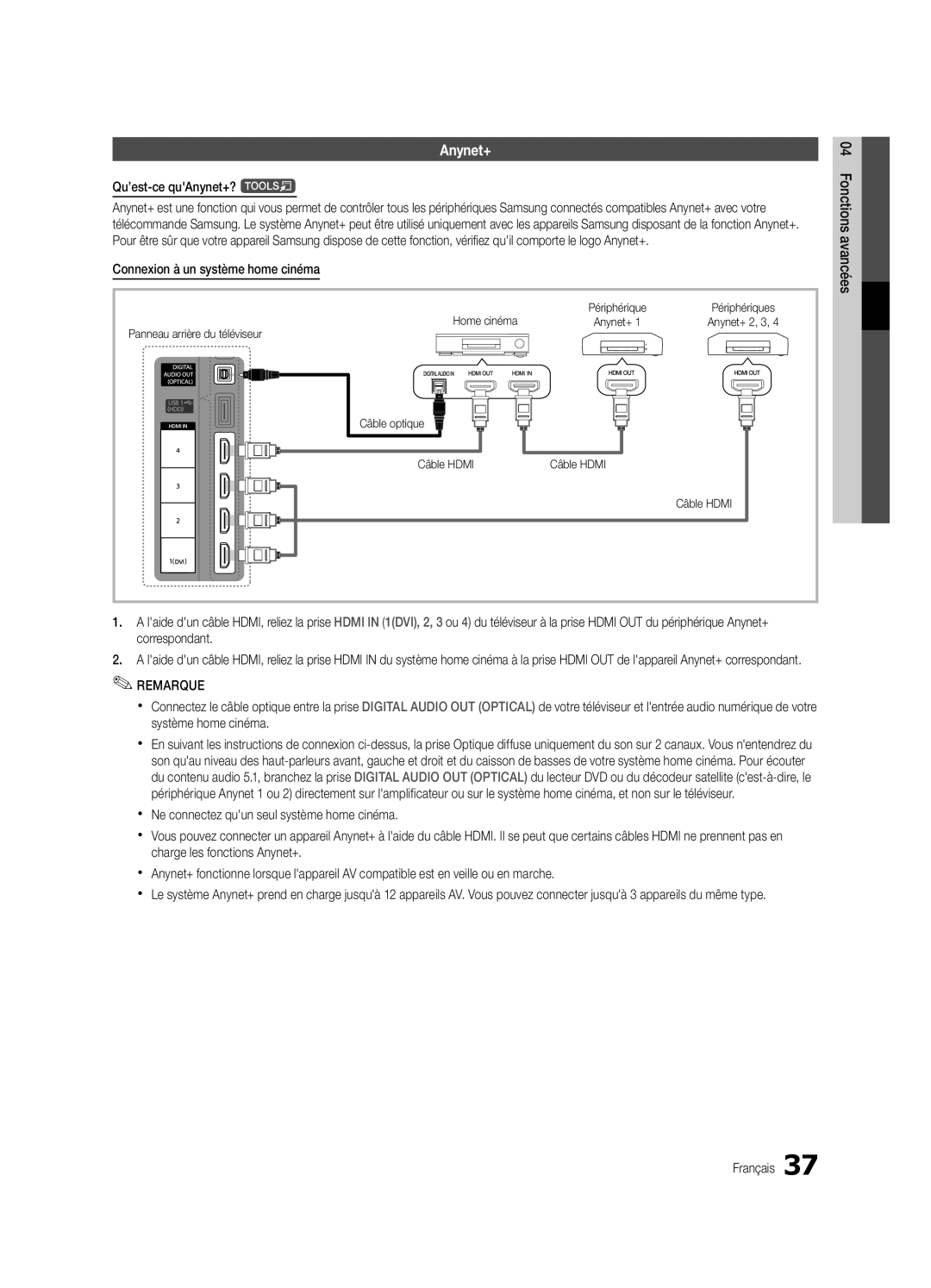 Samsung UE32C5100QWXXC, UE46C5100QWXZG manual Qu’est-ce quAnynet+? t, Connexion à un système home cinéma, Home cinéma 