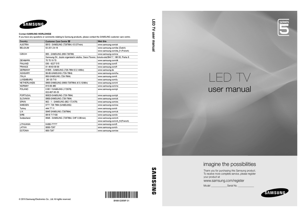 Samsung UE40C5100QWXXN, UE46C5100QWXZG, UE32C5100QWXXN, UE32C5100QWXZG manual Contact Samsung Worldwide, BN68-02656F-01 