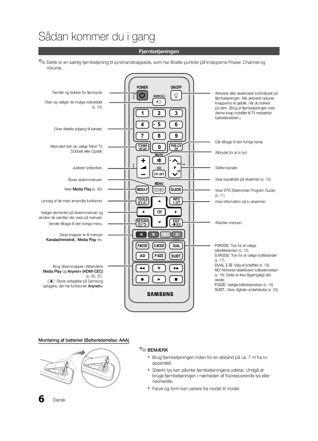 Samsung UE37C5100QWXXN, UE46C5100QWXZG, UE40C5100QWXXN manual Fjernbetjeningen, Montering af batterier Batteristørrelse AAA 