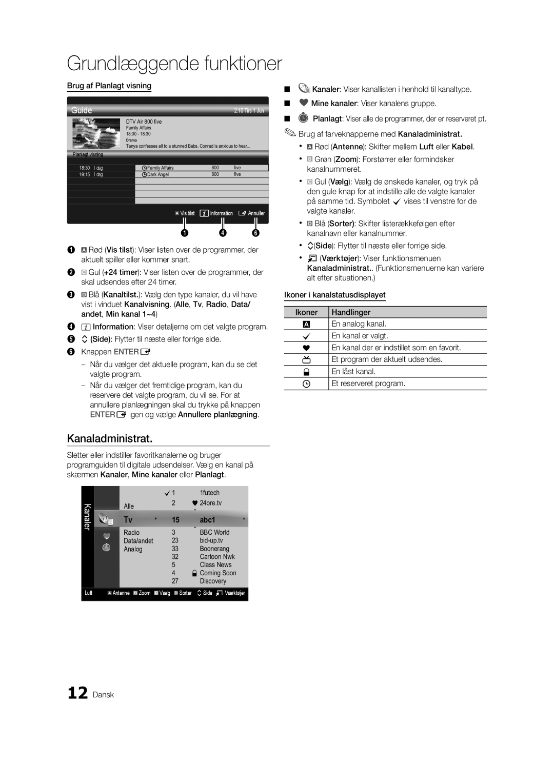 Samsung UE32C5100QWXXC, UE46C5100QWXZG, UE40C5100QWXXN, UE32C5100QWXXN manual Kanaladministrat, Brug af Planlagt visning, Alle 