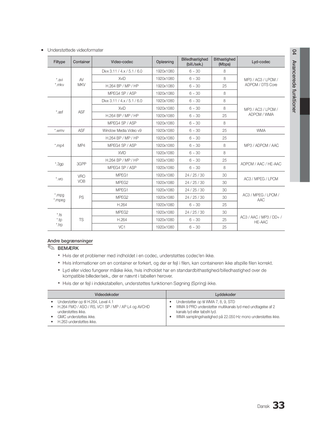 Samsung UE46C5100QWXXC, UE46C5100QWXZG manual Yy Understøttede videoformater, Avancerede funktioner Dansk, Understøttes ikke 