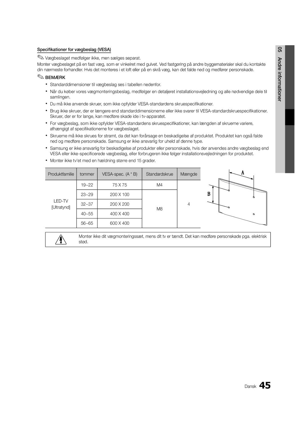 Samsung UE46C5100QWXXU, UE46C5100QWXZG, UE40C5100QWXXN manual Standardskrue Mængde, 32~37 200 X, 40~55 400 X 56~65 600 X 