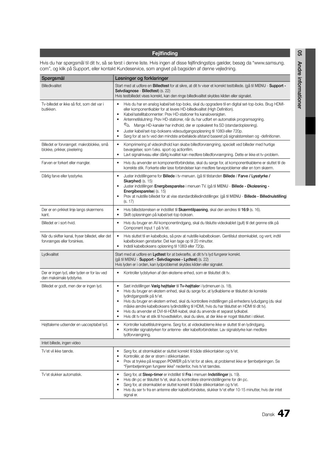 Samsung UE37C5105QWXXE, UE46C5100QWXZG manual Fejlfinding, Spørgsmål Løsninger og forklaringer, Andre informationer Dansk 