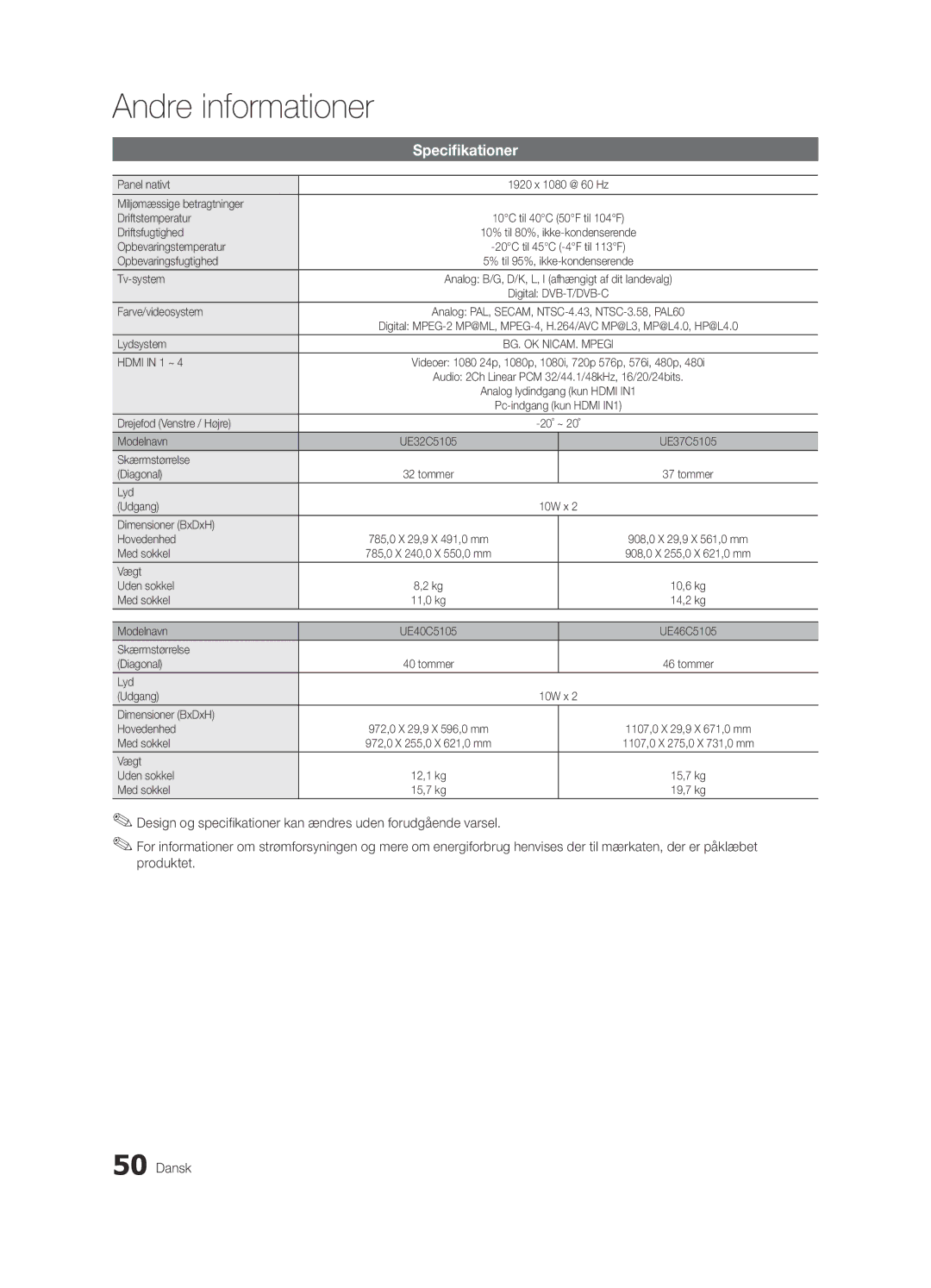 Samsung UE46C5100QWXZG Panel nativt, Miljømæssige betragtninger Driftstemperatur, Driftsfugtighed, Opbevaringstemperatur 