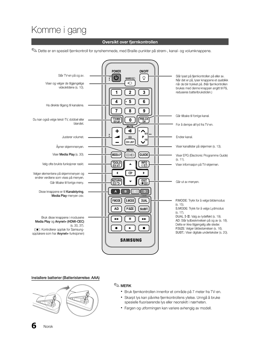 Samsung UE37C5100QWXXN, UE46C5100QWXZG manual Oversikt over fjernkontrollen, Installere batterier Batteristørrelse AAA 