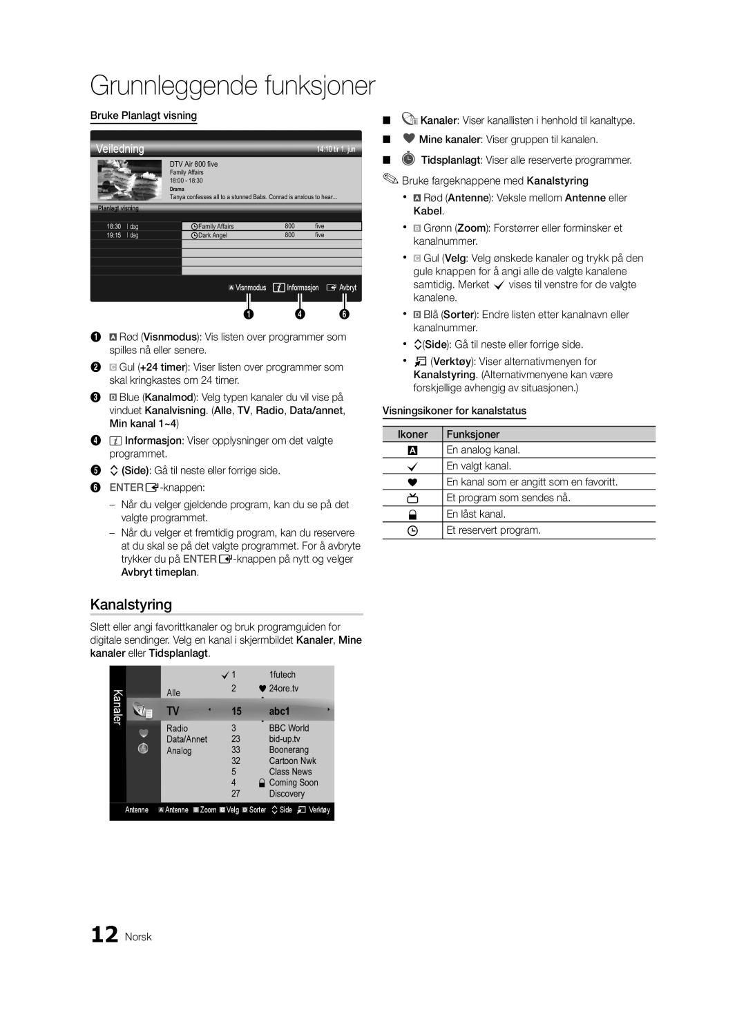 Samsung UE32C5100QWXXC, UE46C5100QWXZG manual Kanalstyring, Bruke Planlagt visning, Visningsikoner for kanalstatus Ikoner 