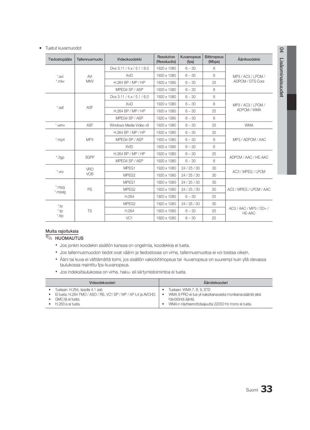 Samsung UE46C5100QWXXC, UE46C5100QWXZG manual Yy Tuetut kuvamuodot, Muita rajoituksia, Taulukossa mainittu fps-kuvanopeus 