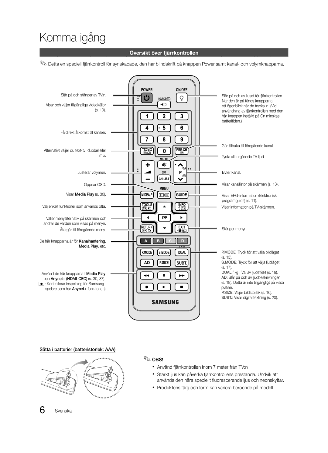 Samsung UE37C5100QWXXN, UE46C5100QWXZG, UE40C5100QWXXN, UE32C5100QWXXN, UE32C5100QWXZG manual Översikt över fjärrkontrollen 