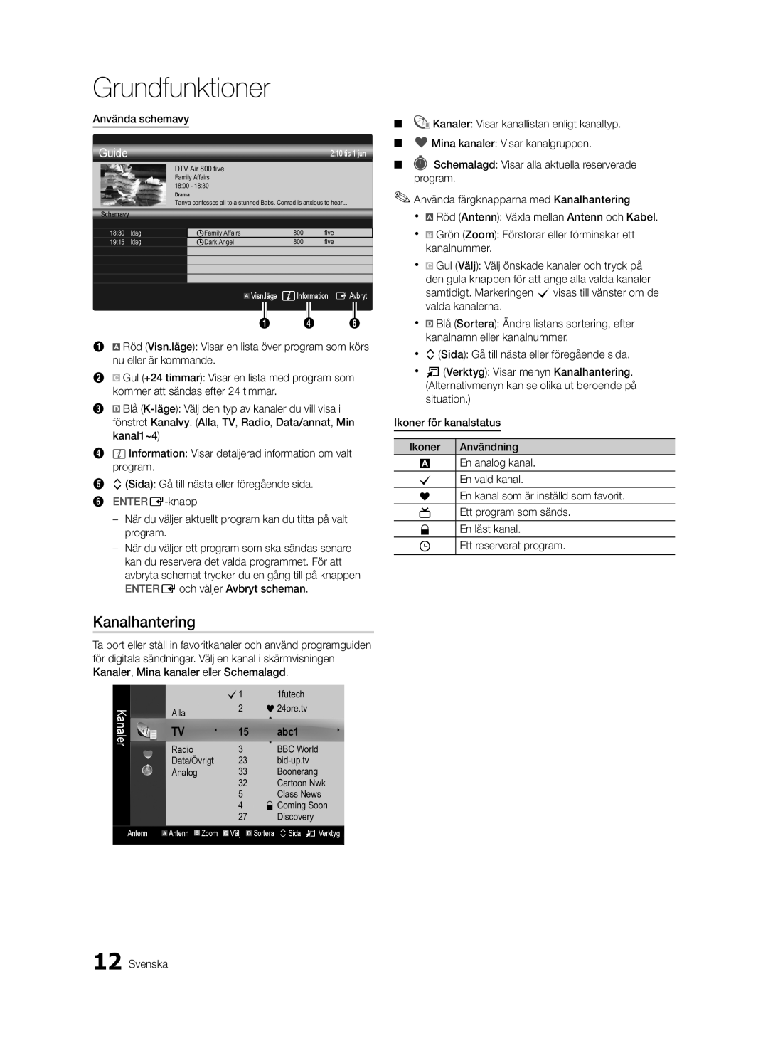 Samsung UE32C5100QWXXC, UE46C5100QWXZG, UE40C5100QWXXN manual Kanalhantering, Använda schemavy, Alla 24ore.tv, Användning 