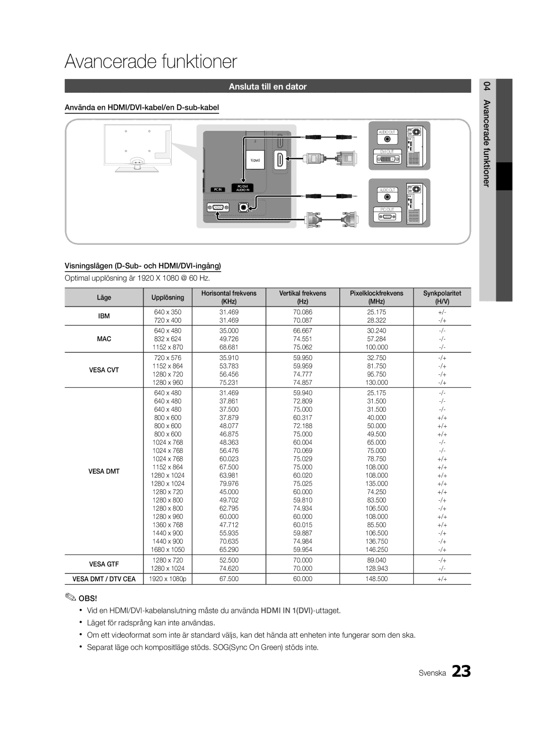 Samsung UE46C5105QWXXE manual Avancerade funktioner, Ansluta till en dator, Använda en HDMI/DVI-kabel/en D-sub-kabel 