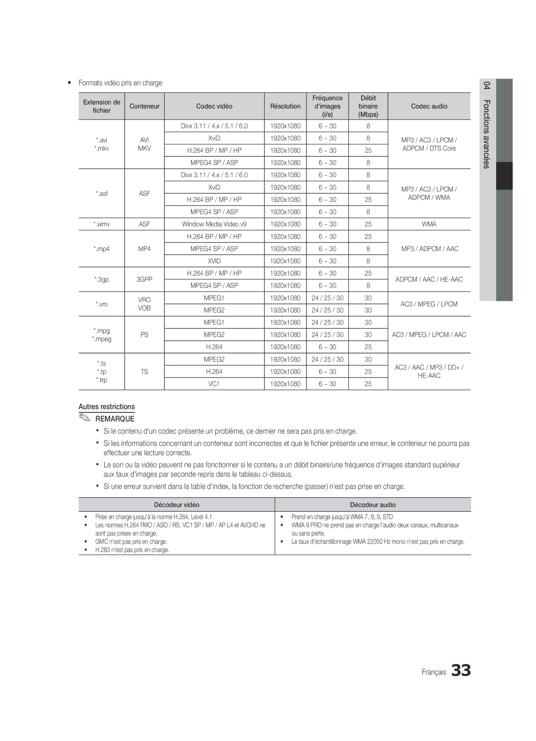 Samsung UE37C5100QWXZG Yy Formats vidéo pris en charge, Extension de Fréquence Débit, Résolution, Nest pas pris en charge 