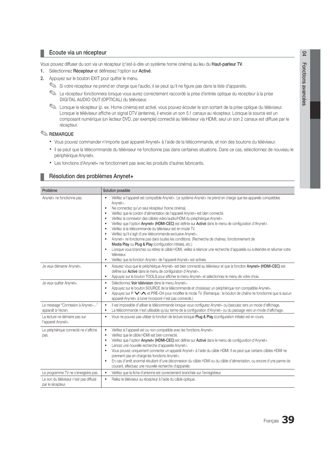 Samsung UE40C5100QWXZT, UE46C5100QWXZG, UE40C5100QWXXN manual Ecoute via un récepteur, Résolution des problèmes Anynet+ 