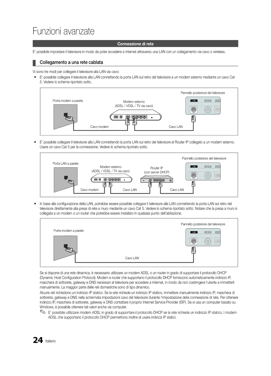 Samsung UE46C5100QWXZT Collegamento a una rete cablata, Connessione di rete, Porta modem a parete, Cavo modem Cavo LAN 