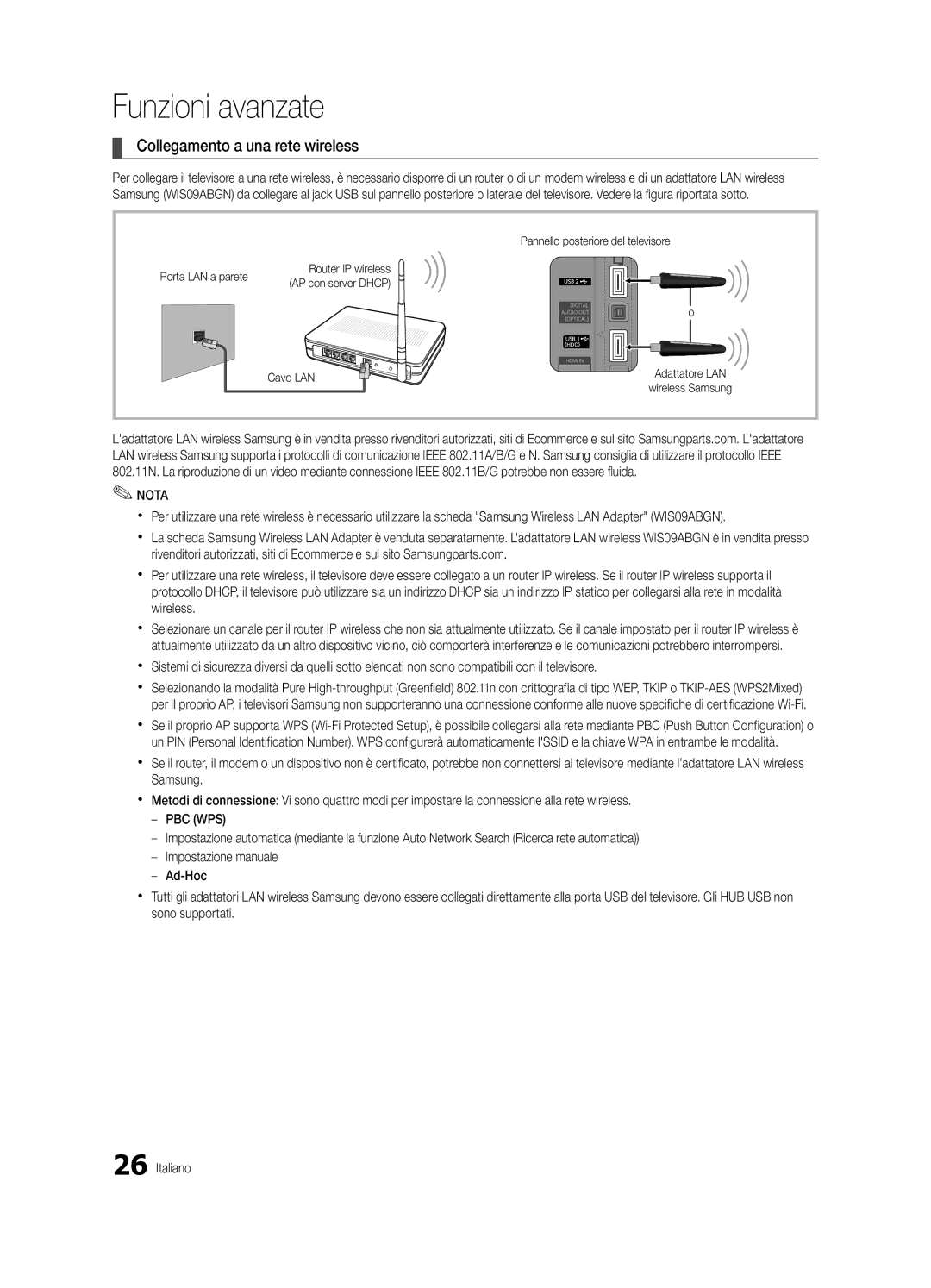 Samsung UE46C5100QWXZG, UE40C5100QWXXN, UE32C5100QWXXN Collegamento a una rete wireless, Pannello posteriore del televisore 