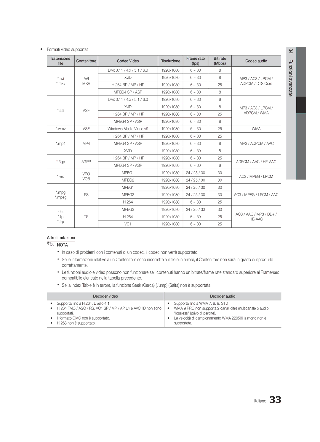 Samsung UE46C5100QWXXN, UE46C5100QWXZG, UE40C5100QWXXN manual Yy Formati video supportati, 1920x1080 Altre limitazioni Nota 