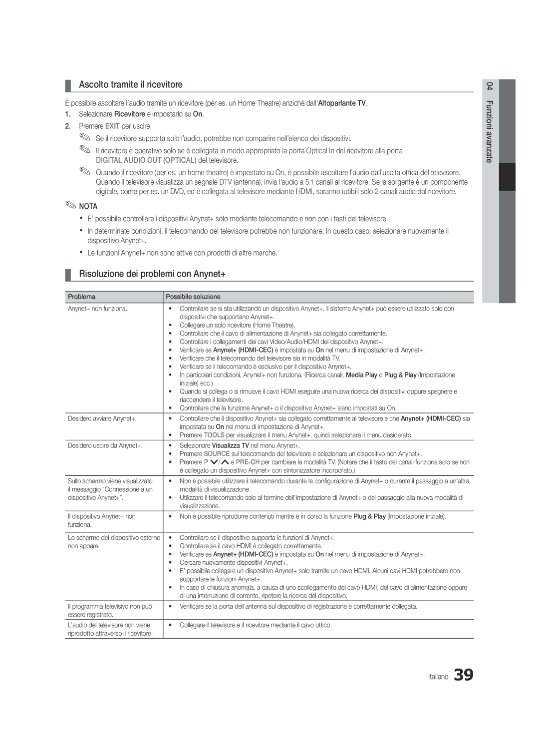 Samsung UE32C5100QWXZT, UE46C5100QWXZG, UE40C5100QWXXN Ascolto tramite il ricevitore, Risoluzione dei problemi con Anynet+ 