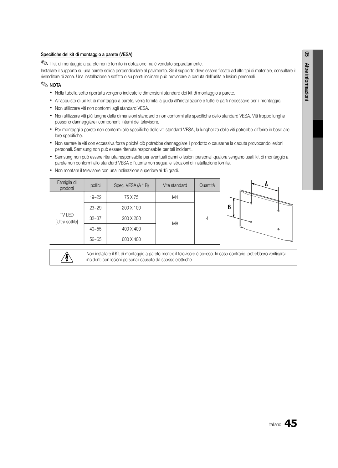 Samsung UE32C5100QWXZG, UE46C5100QWXZG, UE40C5100QWXXN, UE32C5100QWXXN manual Vite standard Quantità, Spec. Vesa a * B 