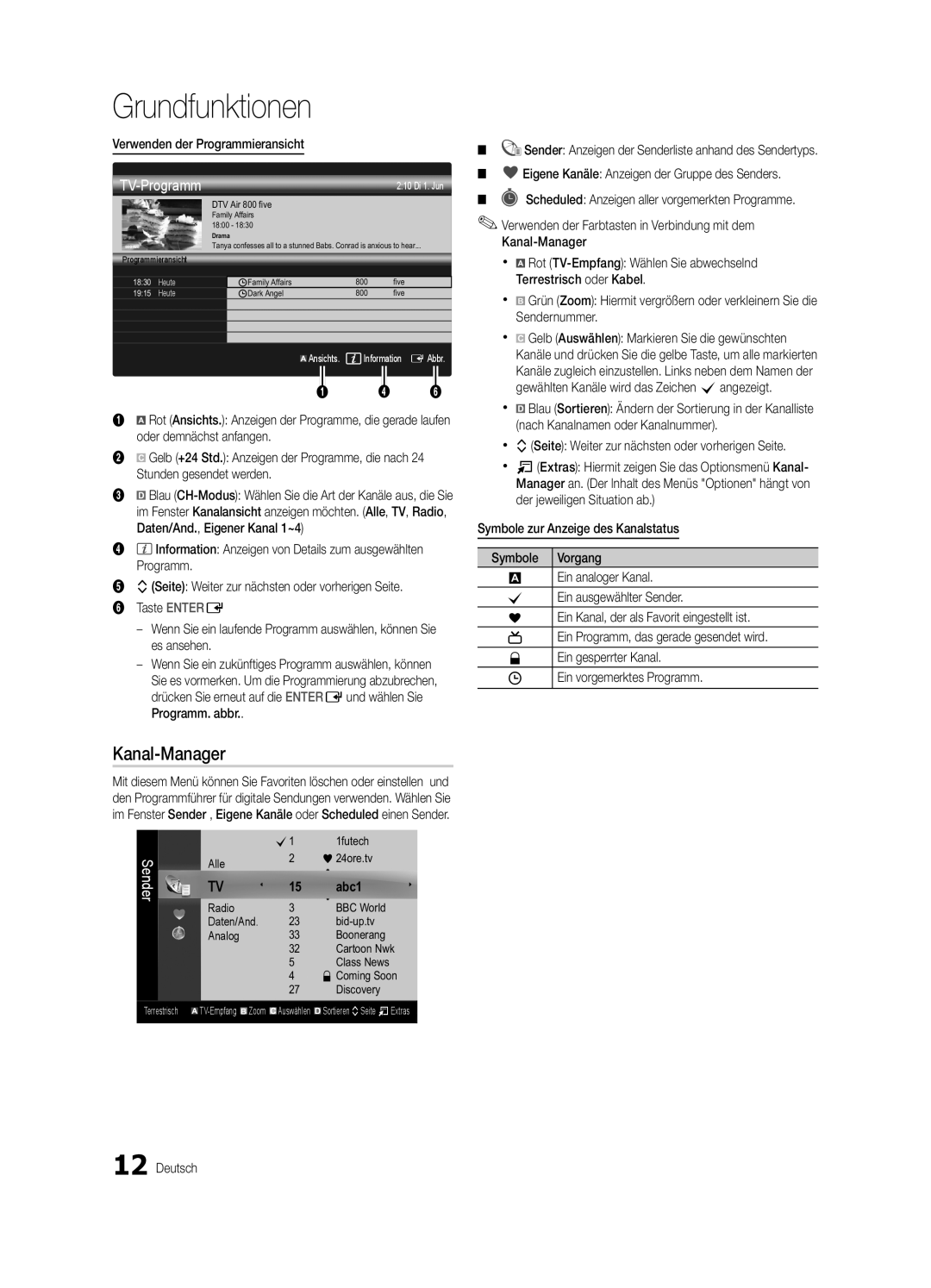 Samsung UE46C5100QWXZT, UE46C5100QWXZG, UE40C5100QWXXN manual Kanal-Manager, Verwenden der Programmieransicht, Alle 24ore.tv 