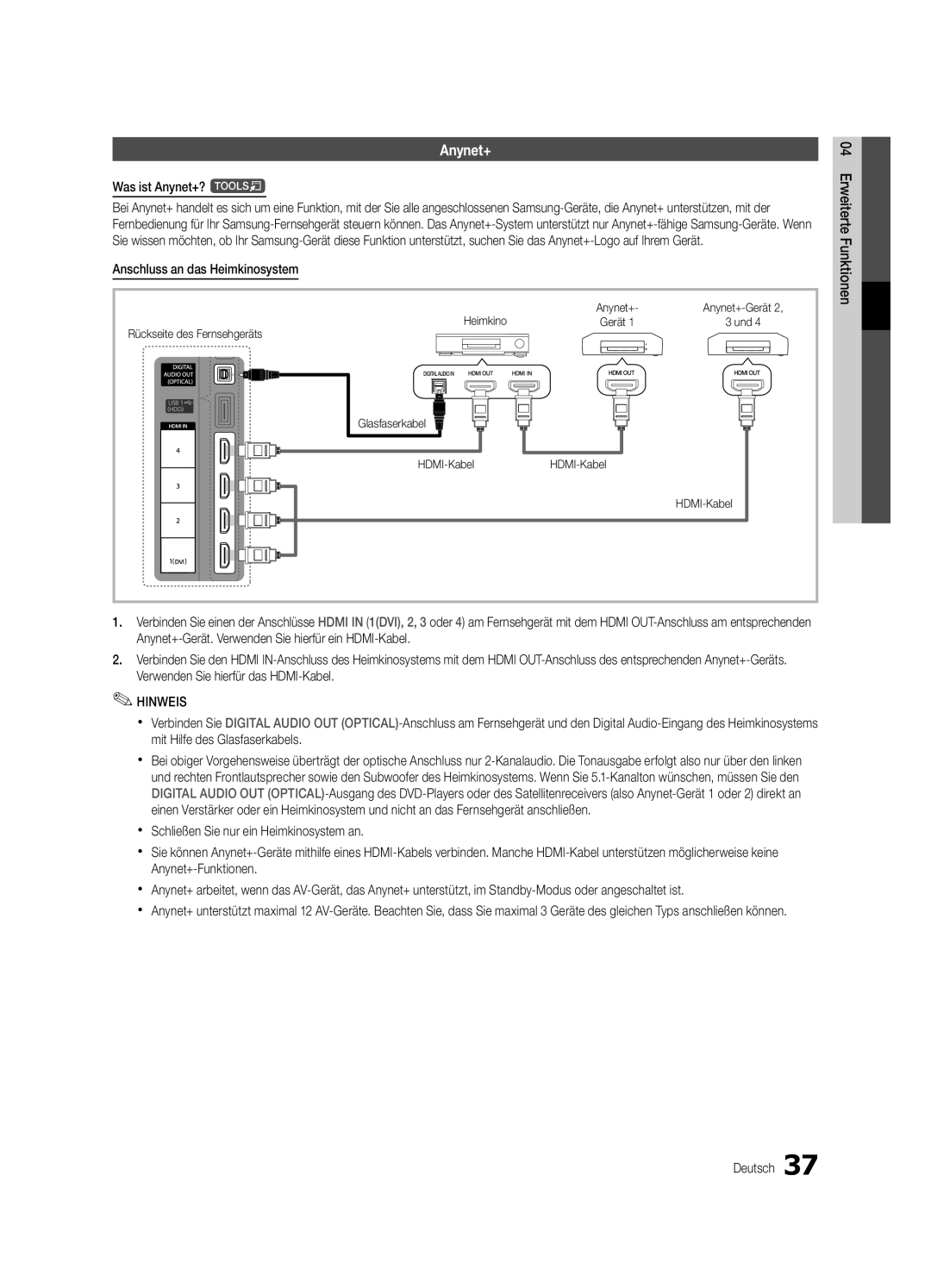 Samsung UE46C5100QWXXN, UE46C5100QWXZG, UE40C5100QWXXN, UE32C5100QWXXN Was ist Anynet+? t, Anschluss an das Heimkinosystem 