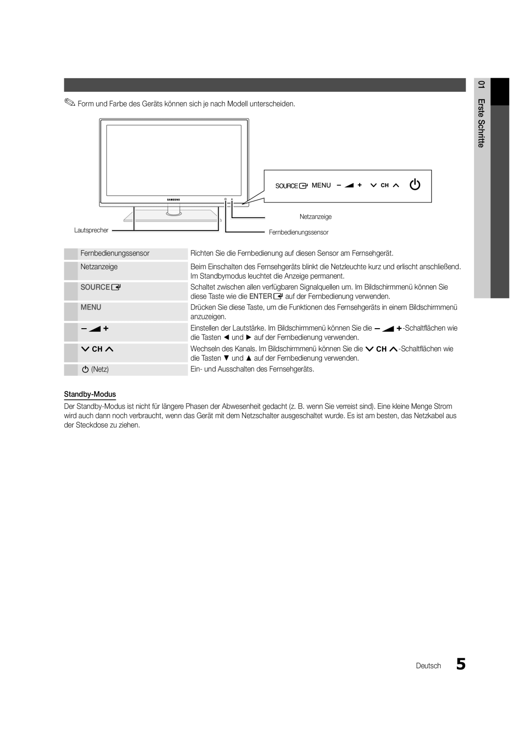 Samsung UE32C6500UPXZT, UE46C6500UPXZT, UE37C6500UPXZT, UE32C6510UPXZT, UE40C6500UPXZT, UE40C6510UPXZT manual Bedienfeld 