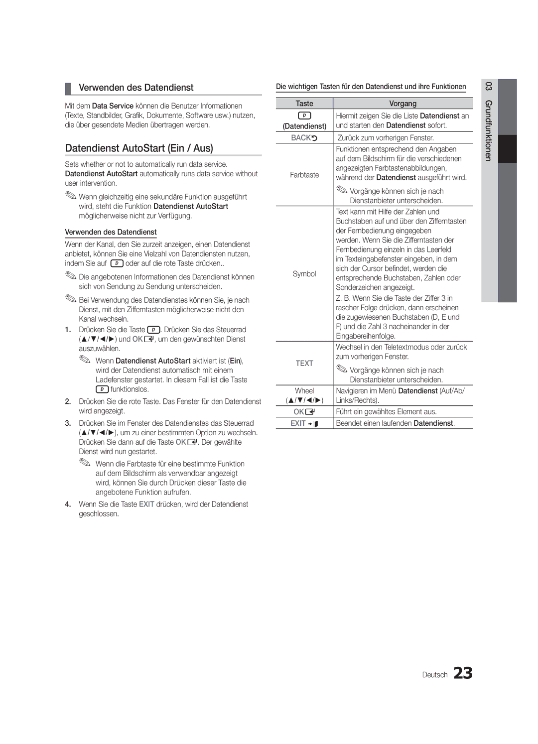 Samsung UE37C6500UPXZT, UE46C6500UPXZT, UE32C6510UPXZT manual Datendienst AutoStart Ein / Aus, Verwenden des Datendienst 