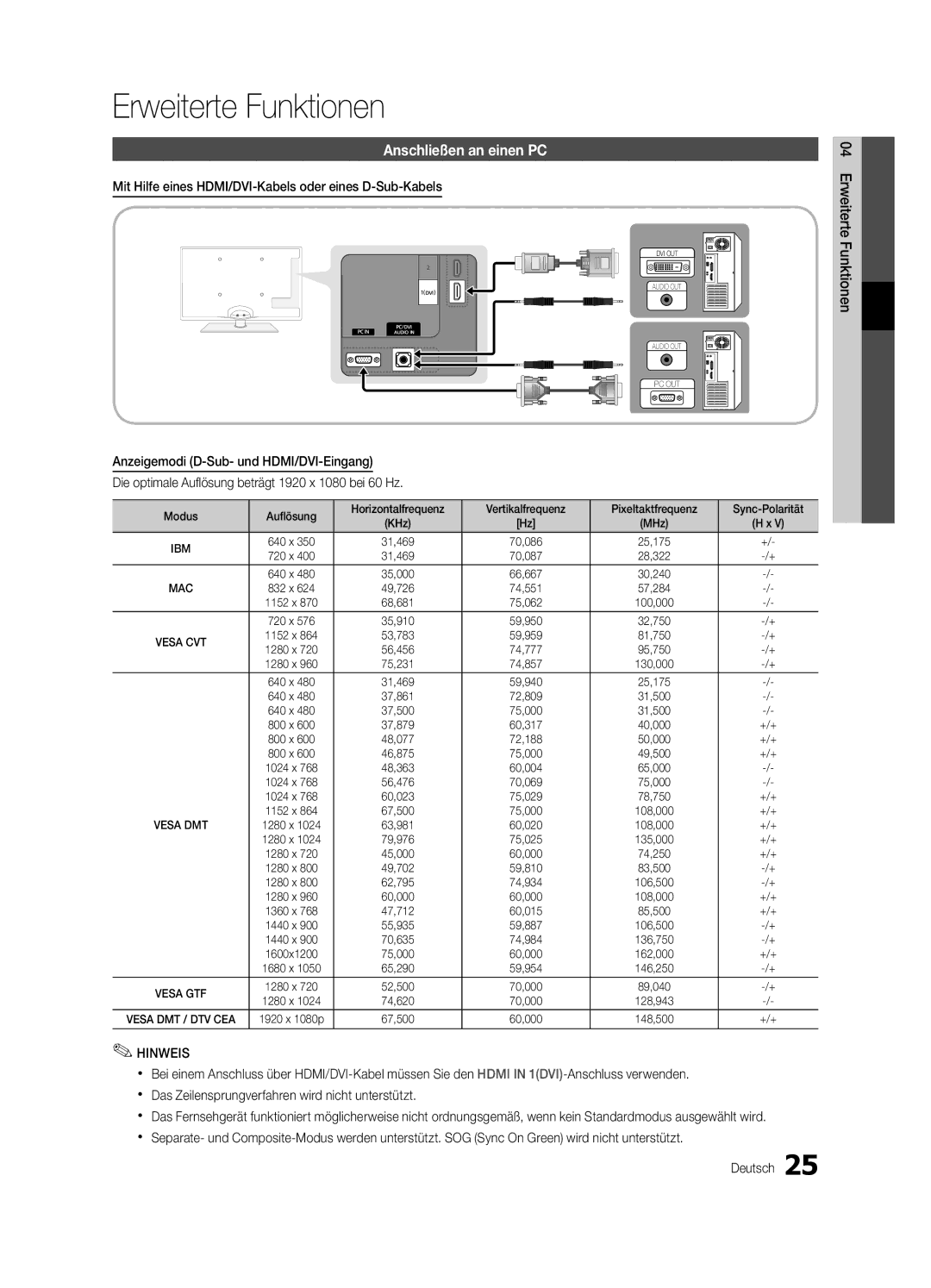 Samsung UE40C6500UPXZT, UE46C6500UPXZT, UE37C6500UPXZT manual Erweiterte Funktionen, Anschließen an einen PC, Modus Auflösung 