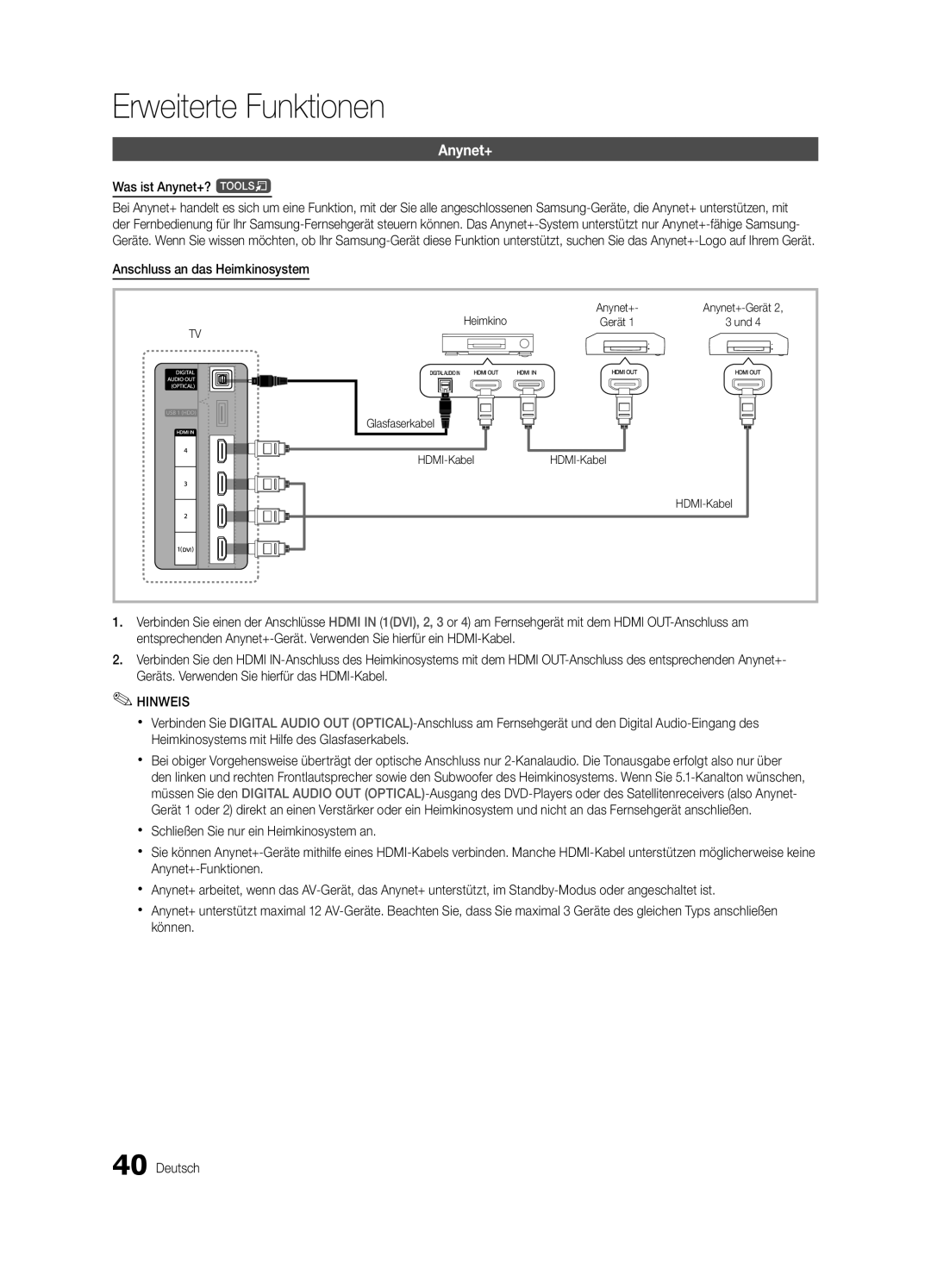 Samsung UE32C6500UPXZT, UE46C6500UPXZT manual Was ist Anynet+? t, Anschluss an das Heimkinosystem, HDMI-KabelHDMI-Kabel 