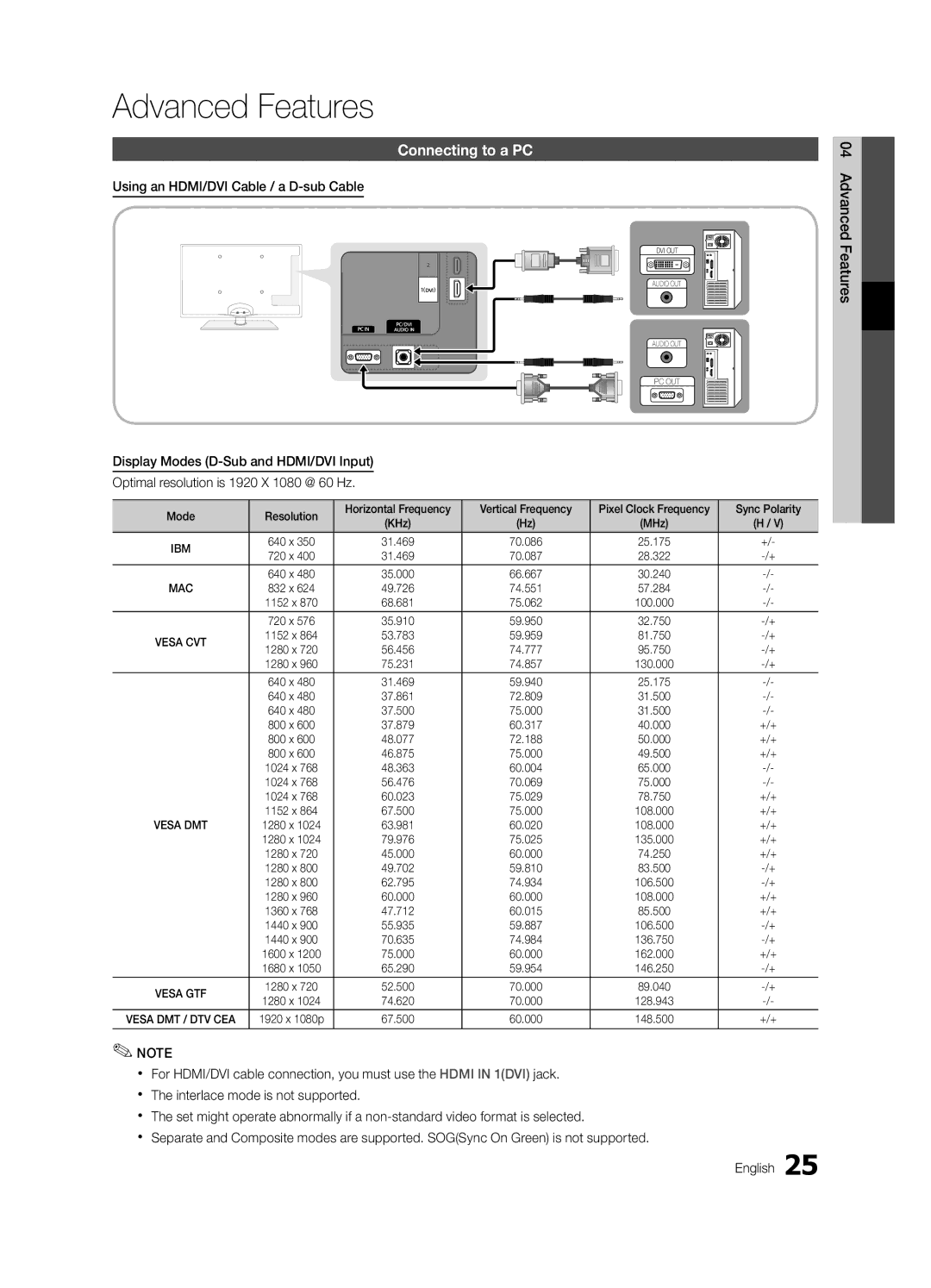 Samsung UE32C6500UPXZT manual Advanced Features, Connecting to a PC, Using an HDMI/DVI Cable / a D-sub Cable, Mode, +/+ 