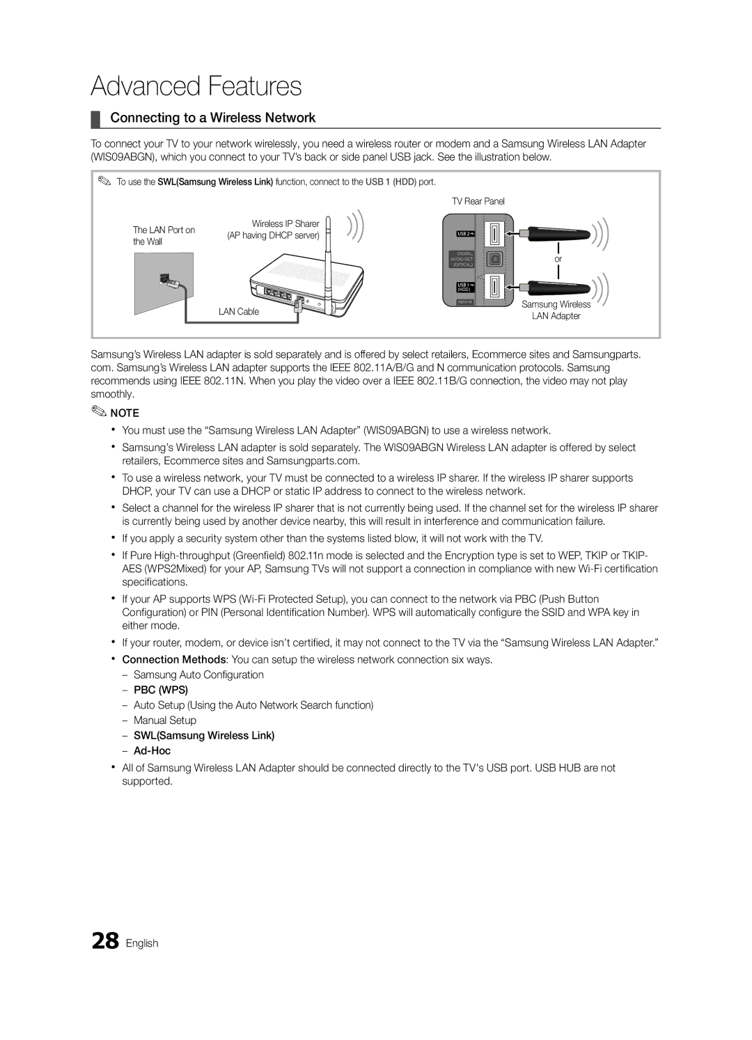 Samsung UE46C6500UPXZT, UE37C6500UPXZT, UE32C6510UPXZT, UE40C6500UPXZT, UE32C6500UPXZT Connecting to a Wireless Network, Wall 