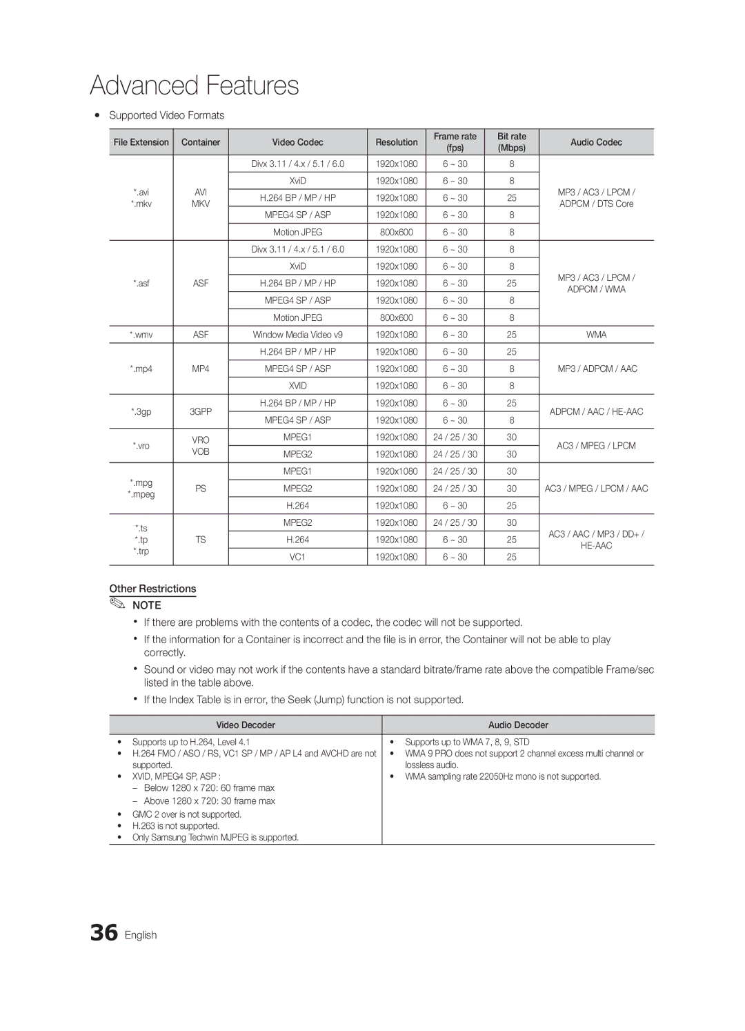 Samsung UE37C6500UPXZT, UE46C6500UPXZT manual Yy Supported Video Formats, Mbps, 1920x1080, Supported Lossless audio 