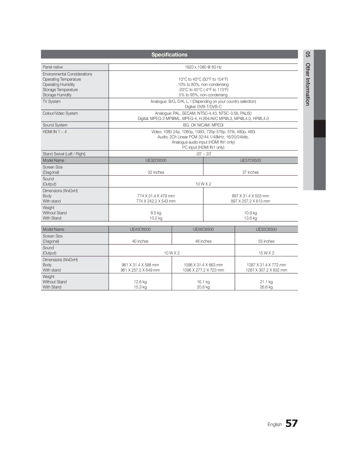 Samsung UE37C6500UPXZT, UE46C6500UPXZT, UE32C6510UPXZT, UE40C6500UPXZT, UE32C6500UPXZT, UE40C6510UPXZT manual Specifications 