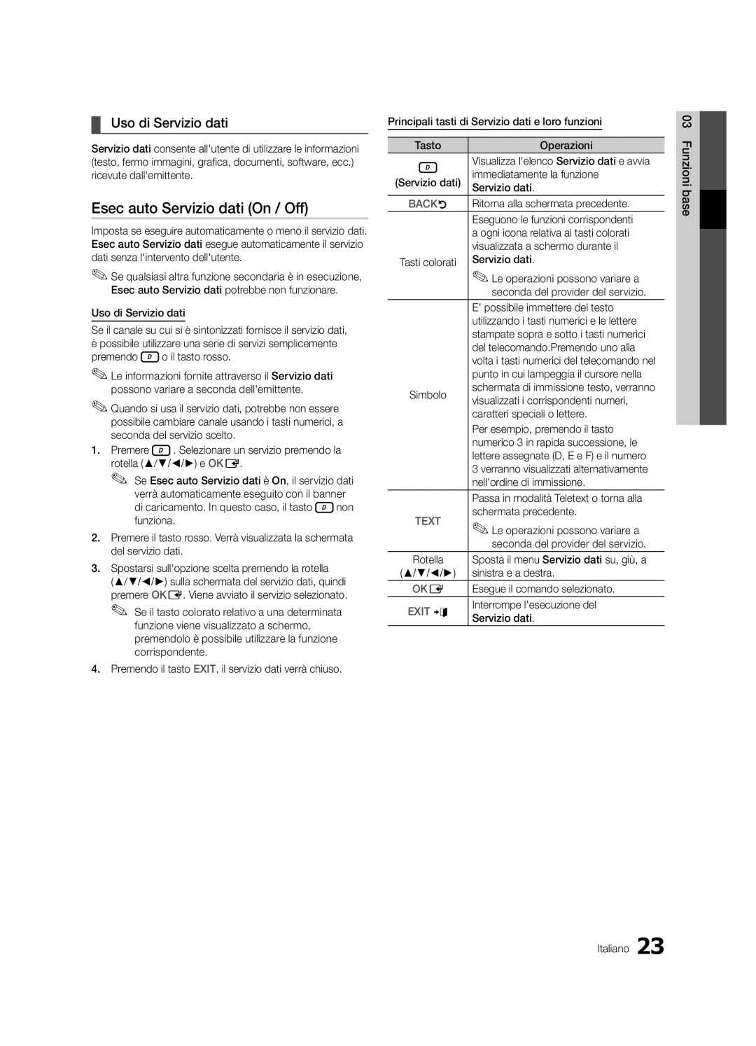 Samsung UE32C6500UPXZT, UE46C6500UPXZT, UE37C6500UPXZT manual Esec auto Servizio dati On / Off, Uso di Servizio dati 