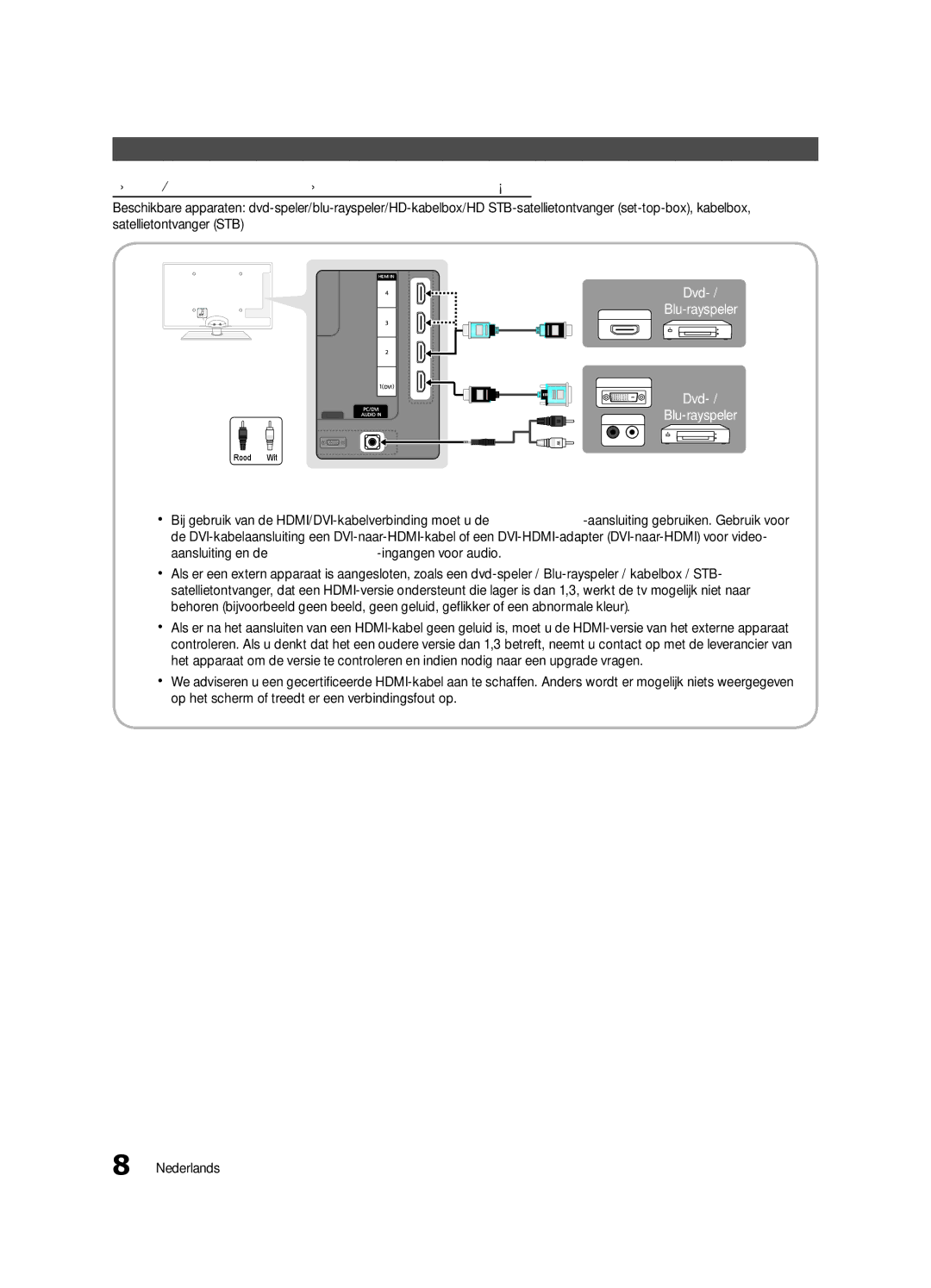 Samsung UE32C6710USXXN, UE46C6740SSXXN, UE46C6700USXXN, UE40C6710USXXN manual Aansluitingen, Aansluiten op een AV-apparaat 