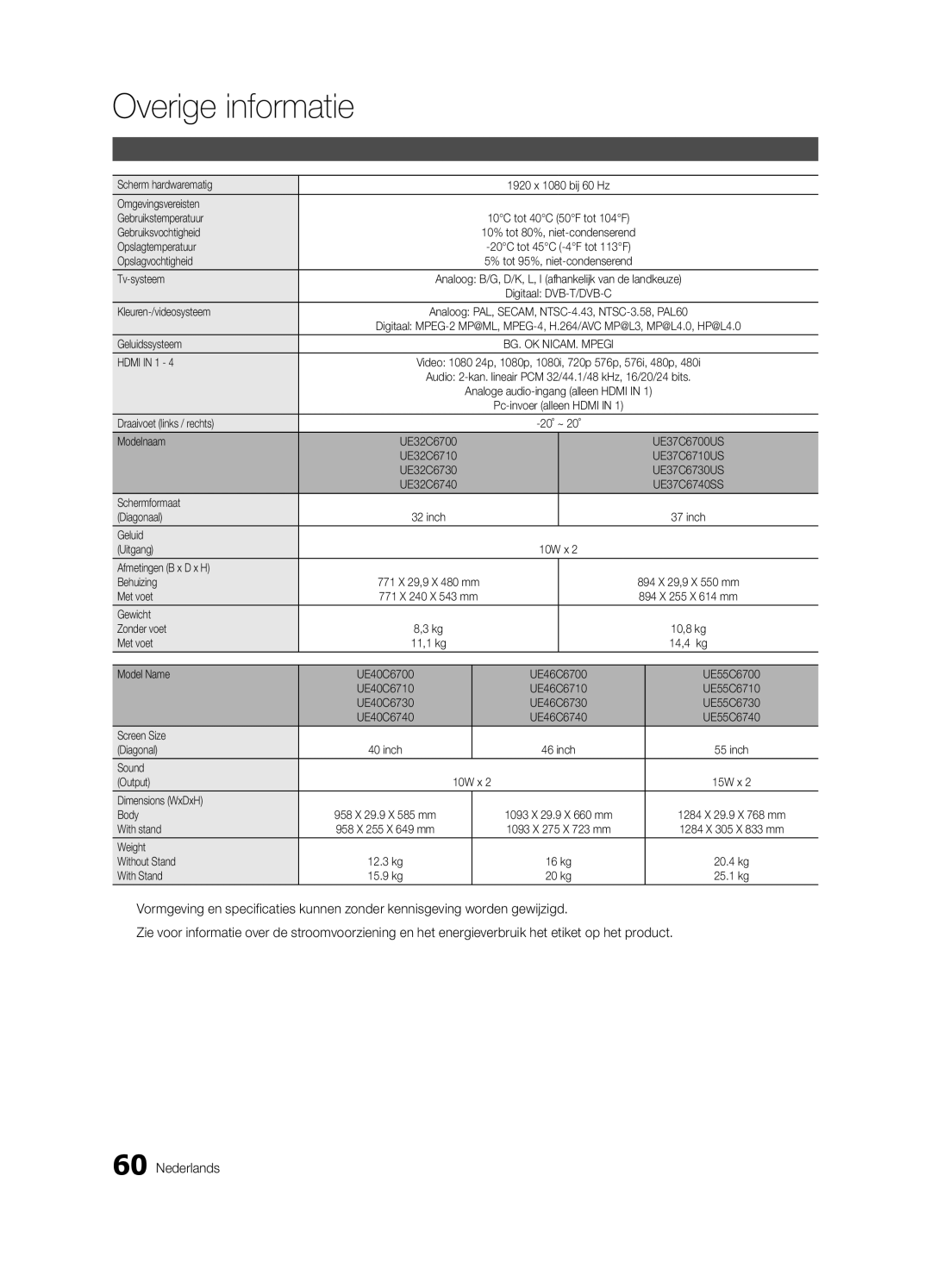 Samsung UE46C6740SSXXN, UE46C6700USXXN, UE40C6710USXXN, UE37C6730USXZG, UE55C6700USXXN, UE55C6700USXZG manual Specificaties 