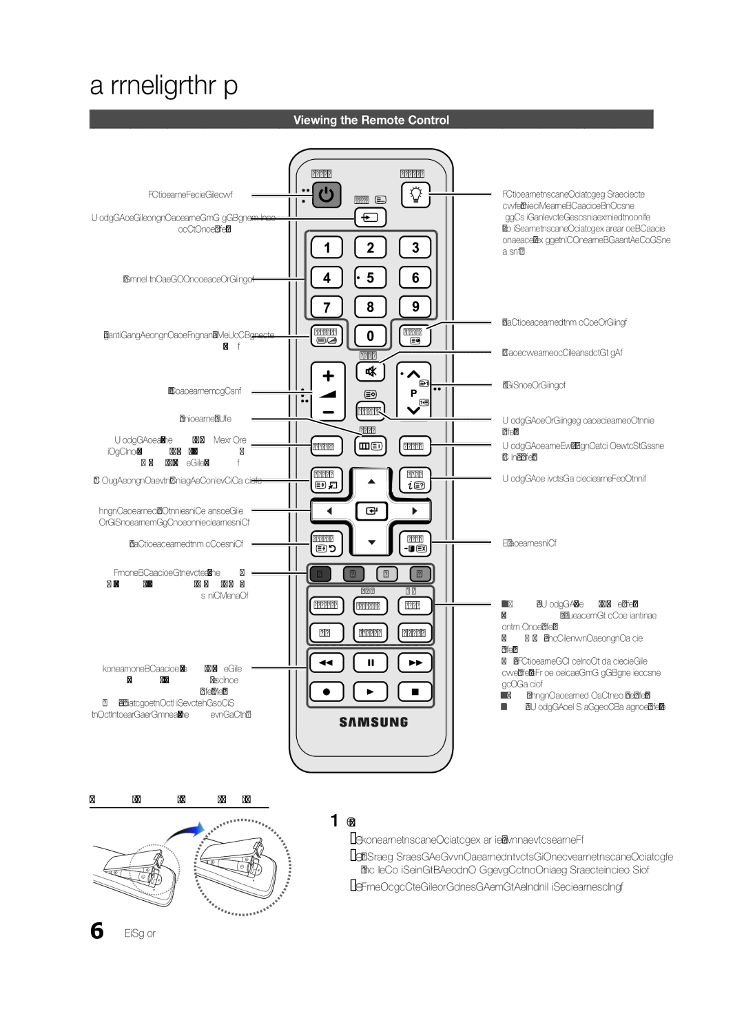 Samsung UE46C6730USXZG manual Viewing the Remote Control, Have direct access to channels, Adjusts the volume Opens the OSD 