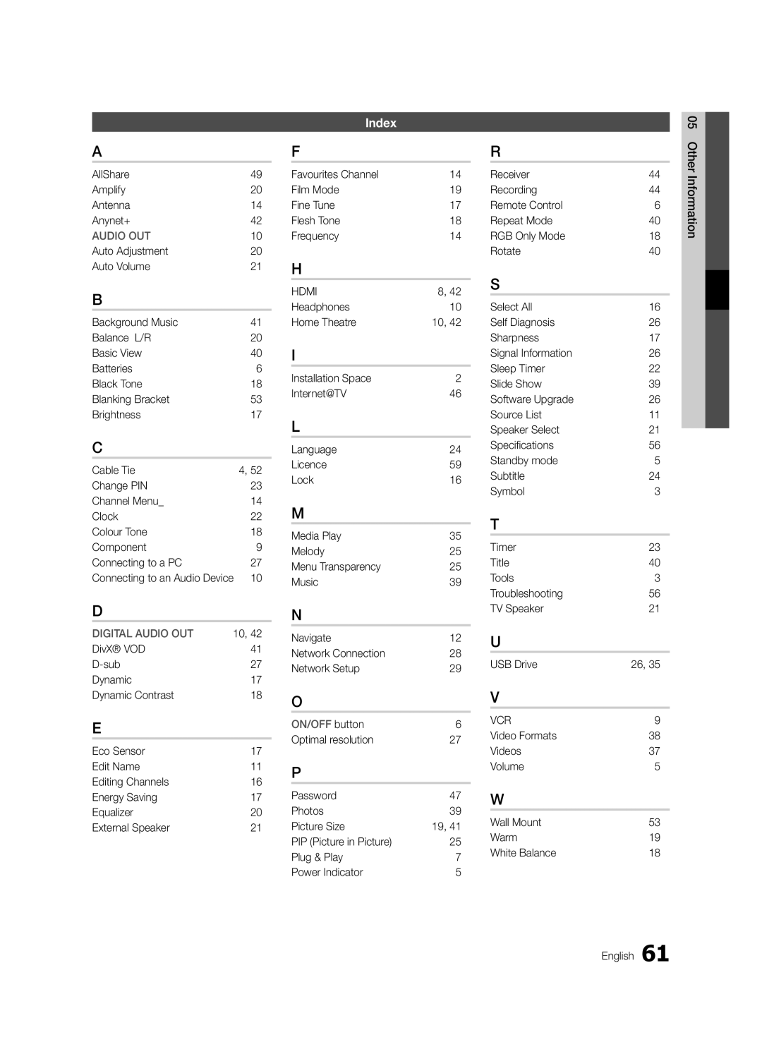 Samsung UE46C6700USXXN, UE46C6740SSXXN, UE40C6710USXXN, UE37C6730USXZG manual Index, AllShare Amplify Antenna Anynet+ 