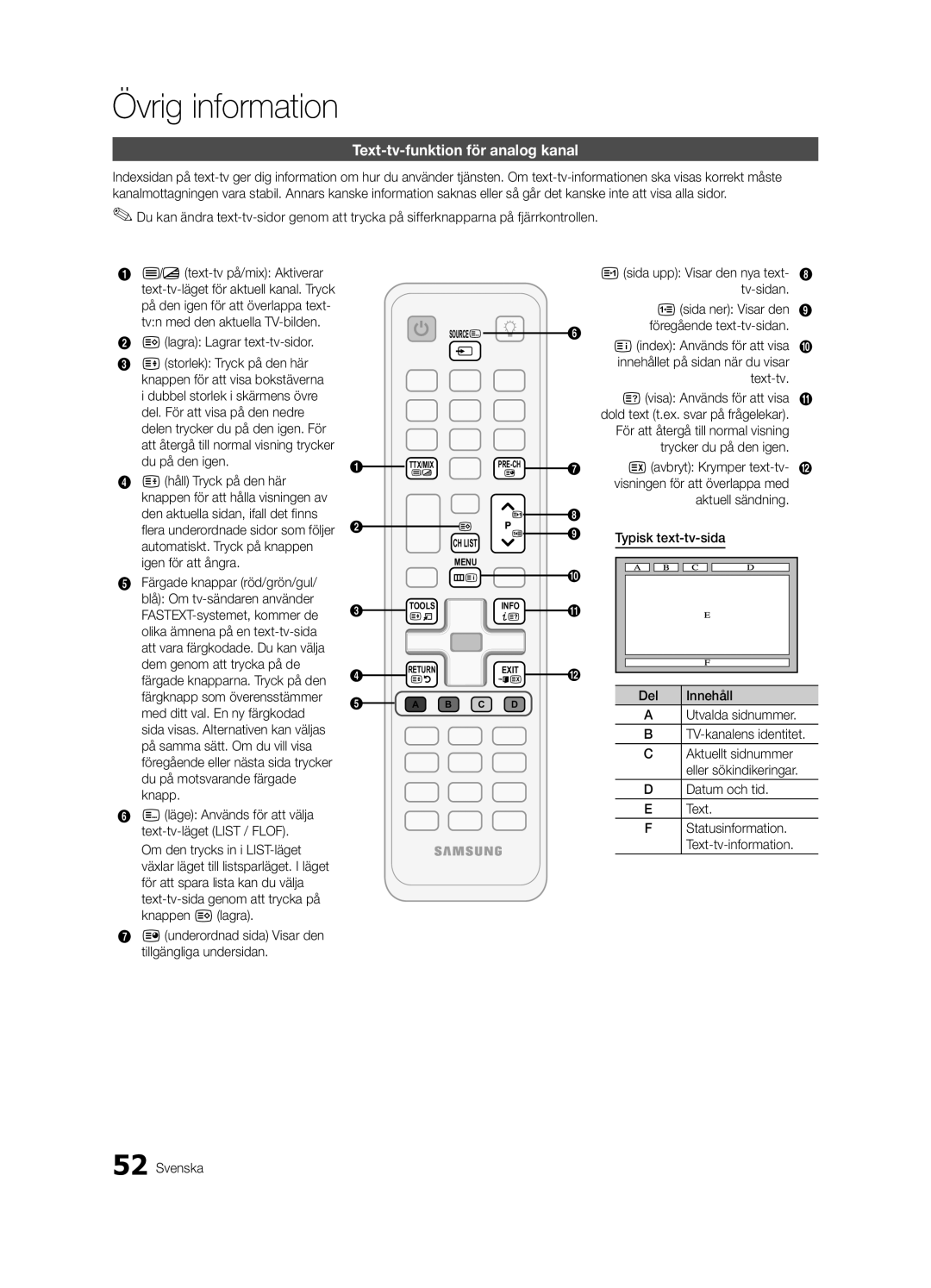 Samsung UE37C6805USXXE, UE46C6820USXZG, UE46C6800USXZG, UE46C6820USXZF Övrig information, Text-tv-funktion för analog kanal 