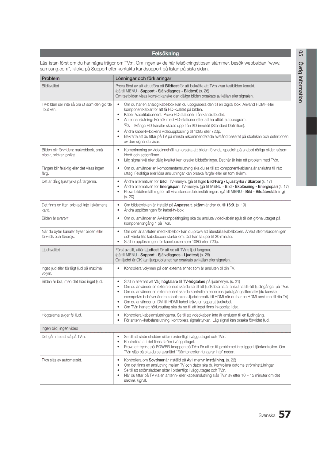 Samsung UE40C6825USXXE, UE46C6820USXZG manual Felsökning, Problem Lösningar och förklaringar, 05 Övrig information Svenska 