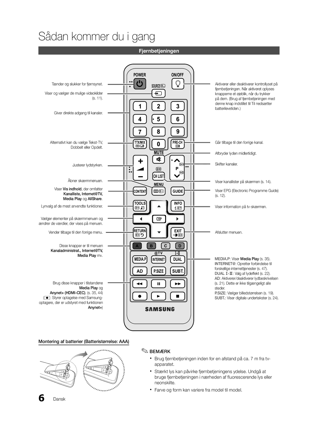 Samsung UE32C6805USXXE Fjernbetjeningen, Montering af batterier Batteristørrelse AAA, Tænder og slukker for fjernsynet 