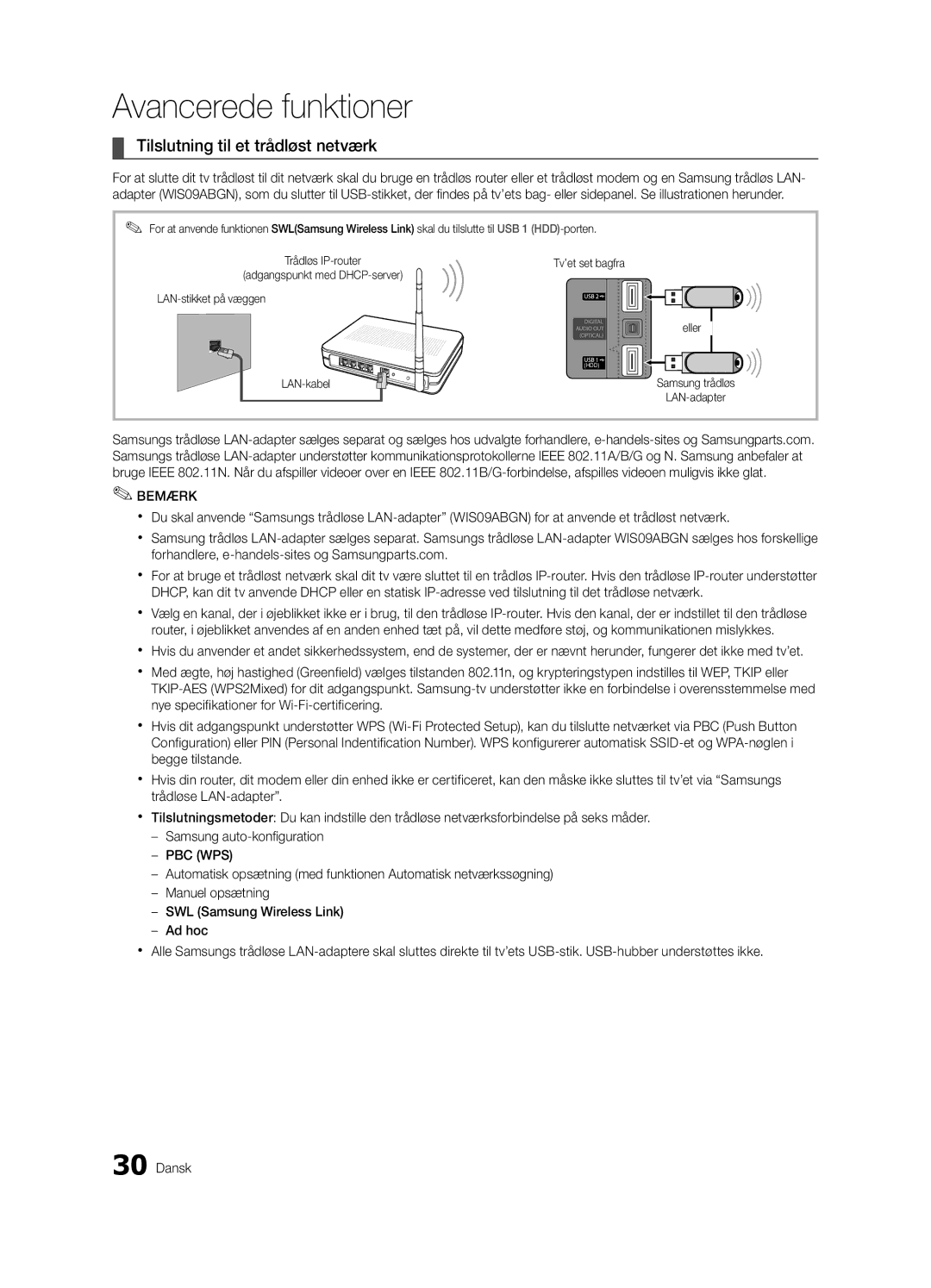 Samsung UE32C6805USXXE, UE46C6820USXZG, UE46C6800USXZG Tilslutning til et trådløst netværk, LAN-stikket på væggen Eller 