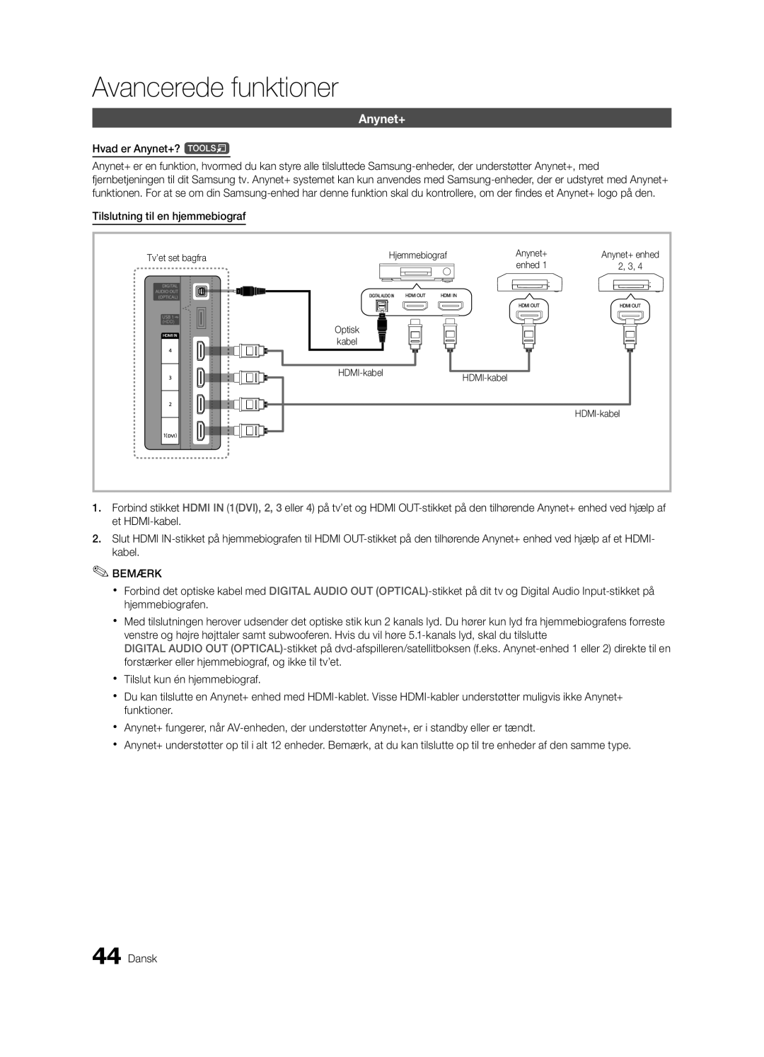 Samsung UE46C6820USXZG Hvad er Anynet+? t, Tilslutning til en hjemmebiograf, Tv’et set bagfra Hjemmebiograf Anynet+, Enhed 