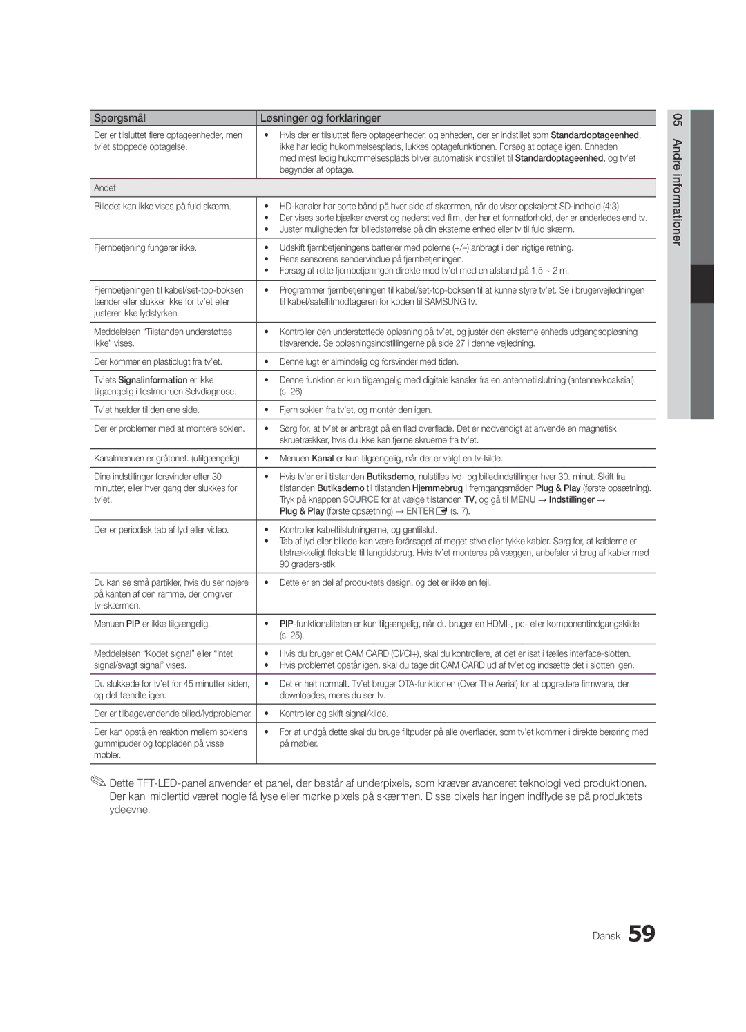 Samsung UE32C6825USXXE manual Tv’et stoppede optagelse, Begynder at optage, Andet, Dine indstillinger forsvinder efter 