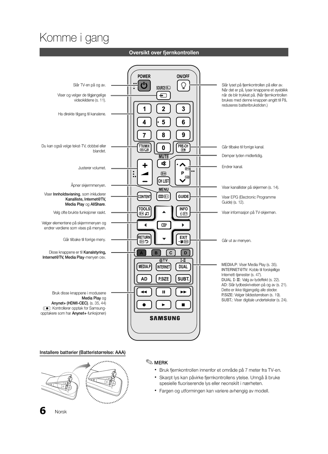 Samsung UE46C6820USXZG, UE46C6800USXZG manual Oversikt over fjernkontrollen, Installere batterier Batteristørrelse AAA 