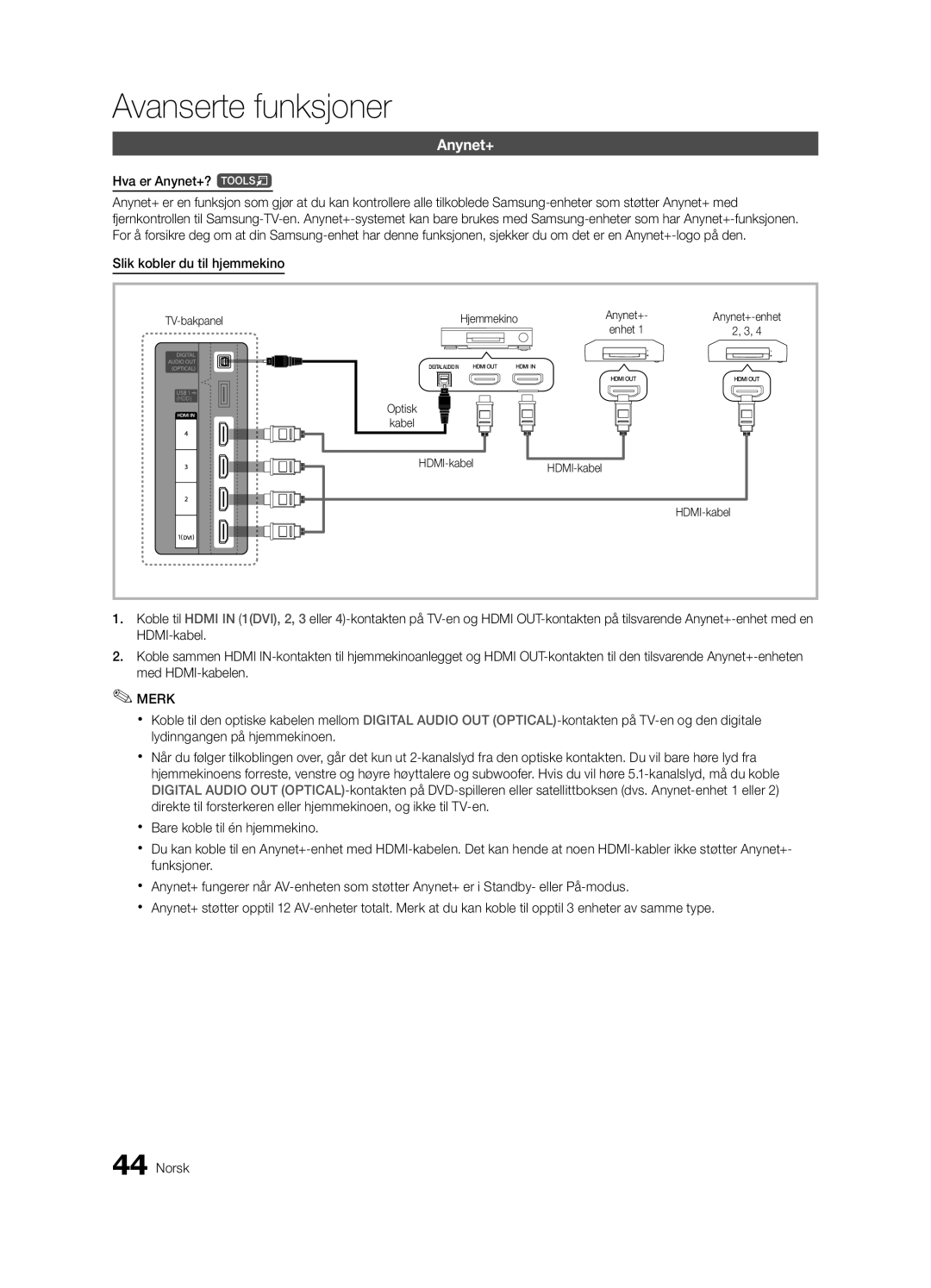 Samsung UE46C6820USXZF, UE46C6820USXZG manual Hva er Anynet+? t, Slik kobler du til hjemmekino, TV-bakpanel Hjemmekino 