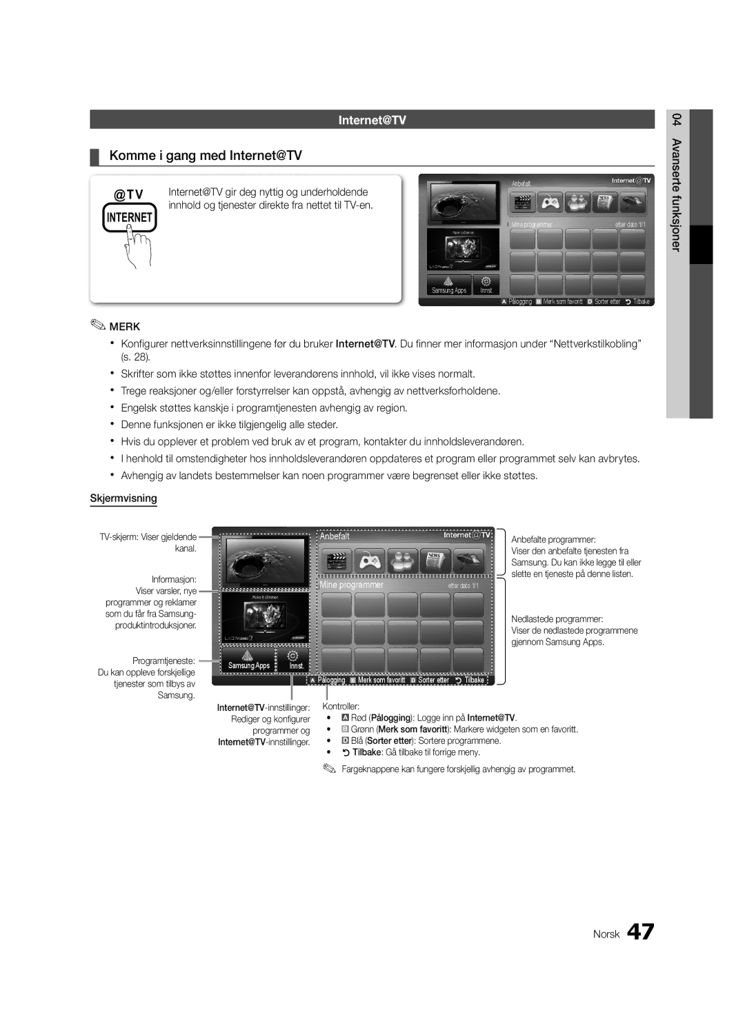 Samsung UE40C6805USXXE, UE46C6820USXZG manual Komme i gang med Internet@TV, Internet@TV gir deg nyttig og underholdende 