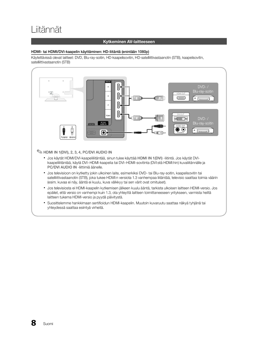 Samsung UE46C6805USXXE, UE46C6820USXZG, UE46C6800USXZG, UE46C6820USXZF, UE32C6825USXXE Liitännät, Kytkeminen AV-laitteeseen 