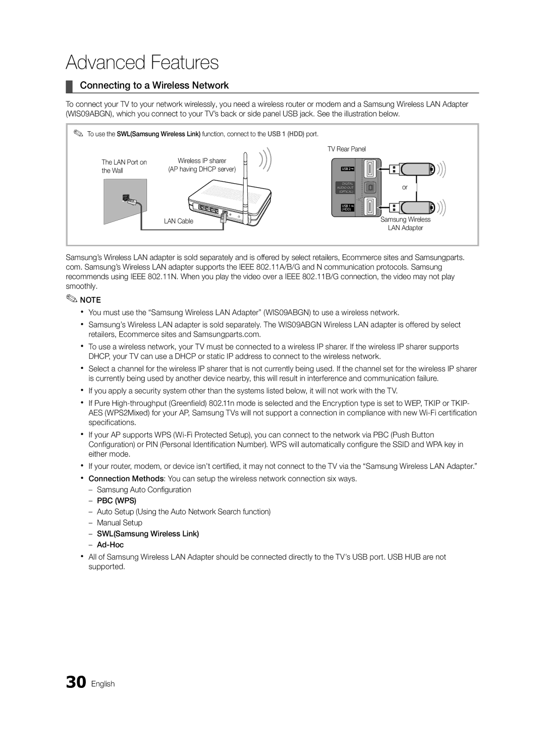 Samsung UE37C6805USXXE, UE46C6820USXZG, UE46C6800USXZG, UE46C6820USXZF Connecting to a Wireless Network, LAN Port on, Wall 