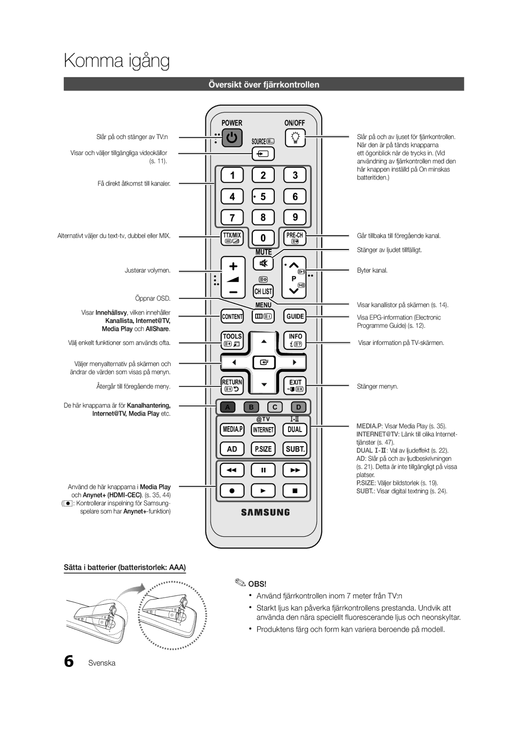 Samsung UE37C6825USXXE manual Översikt över fjärrkontrollen, Få direkt åtkomst till kanaler, Justerar volymen Öppnar OSD 